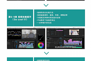 Premiere零基础入门教程