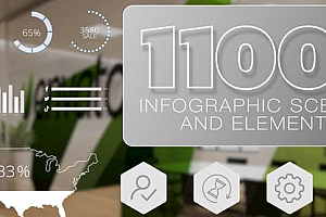pr模板1100组信息数据柱状图饼状图图表展示动画